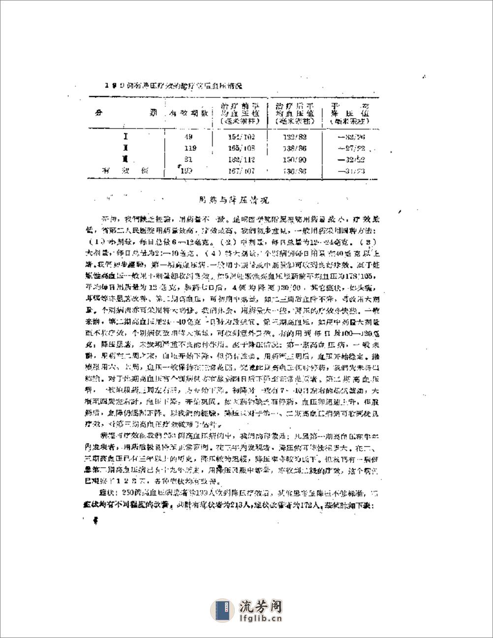 中医临床经验汇编 第二辑 - 第8页预览图