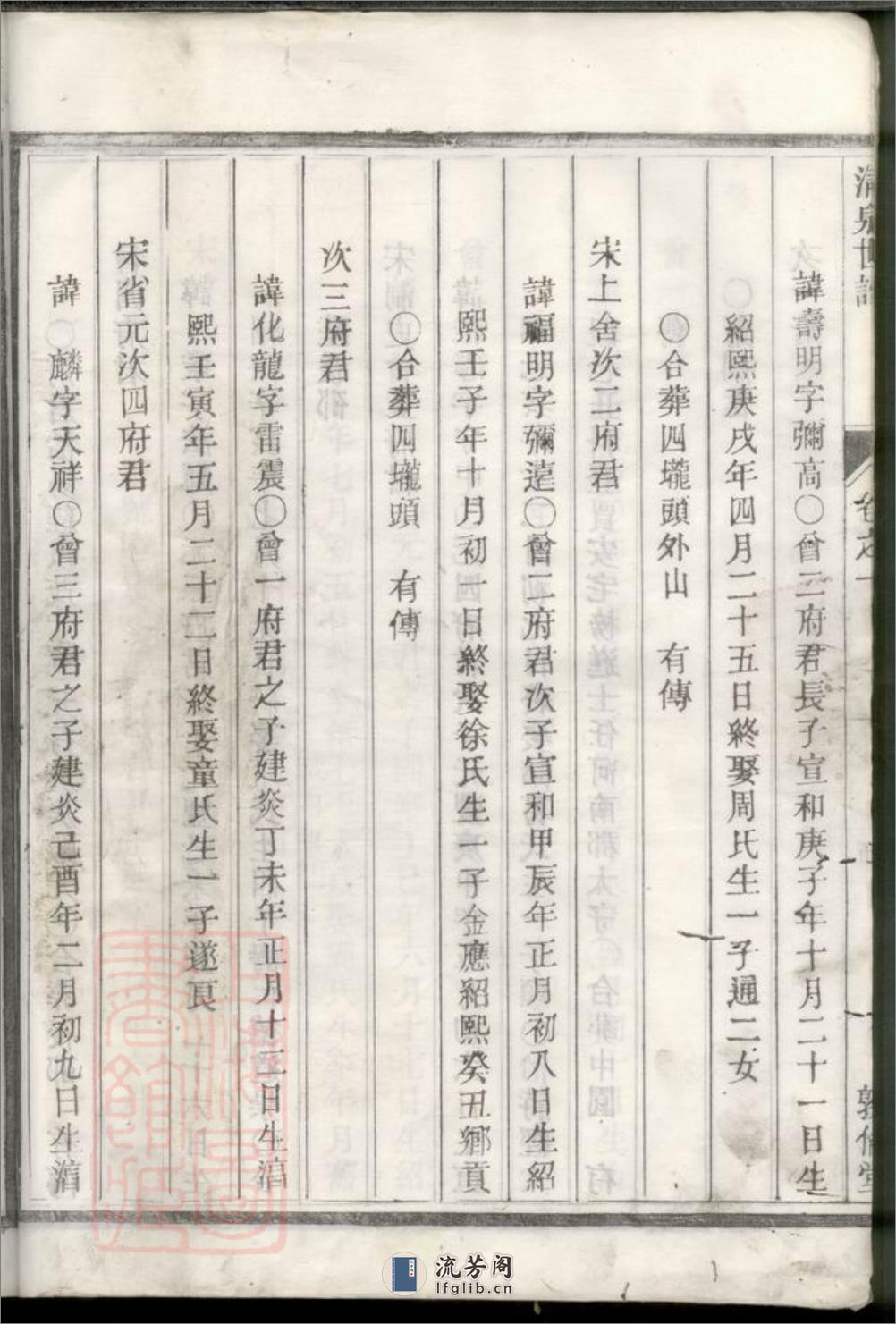 清泉翁氏世谱：二十一卷，首一卷，备考一卷，裕後一卷：[寿昌] - 第12页预览图
