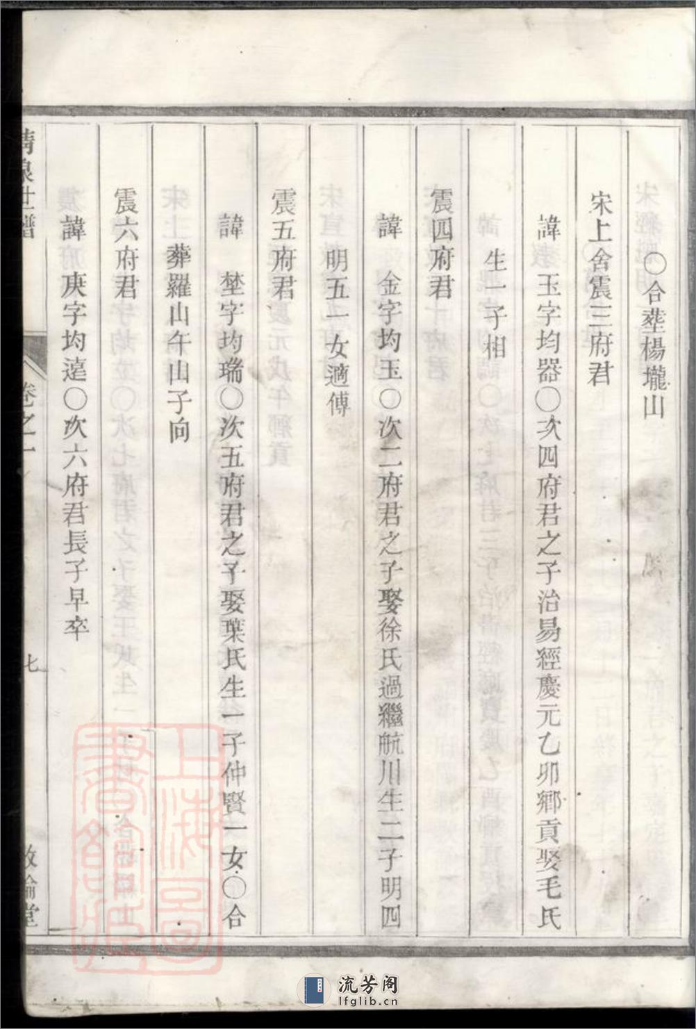 清泉翁氏世谱：二十一卷，首一卷，备考一卷，裕後一卷：[寿昌] - 第15页预览图