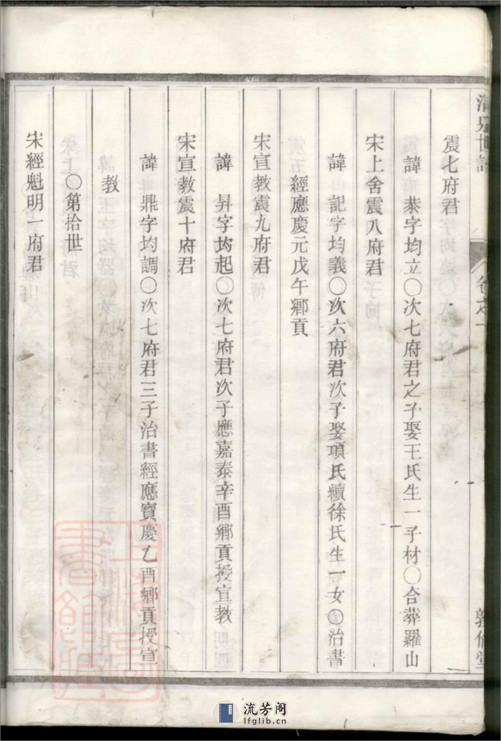 清泉翁氏世谱：二十一卷，首一卷，备考一卷，裕後一卷：[寿昌] - 第16页预览图