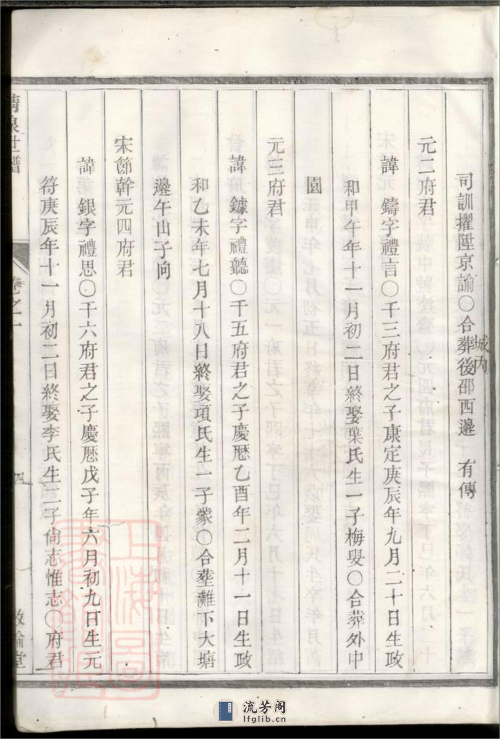 清泉翁氏世谱：二十一卷，首一卷，备考一卷，裕後一卷：[寿昌] - 第9页预览图