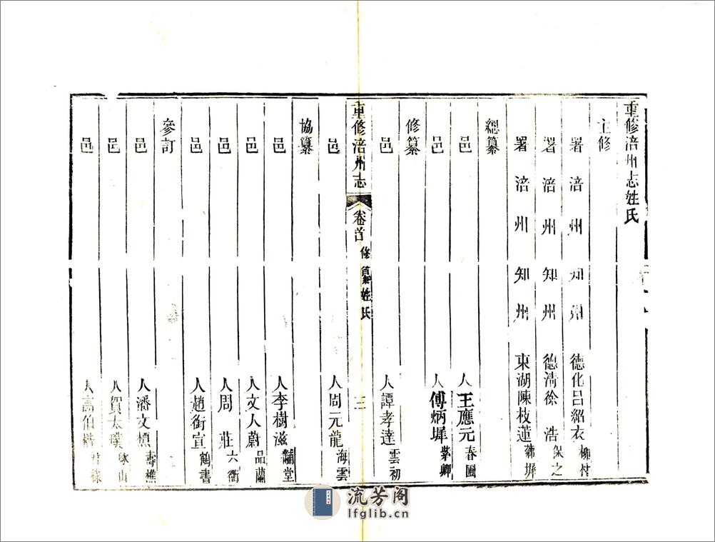 重修涪州志（同治） - 第16页预览图