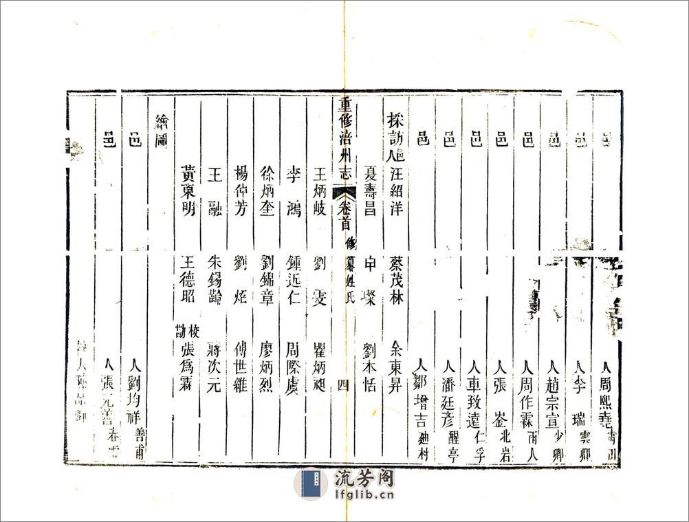 重修涪州志（同治） - 第17页预览图