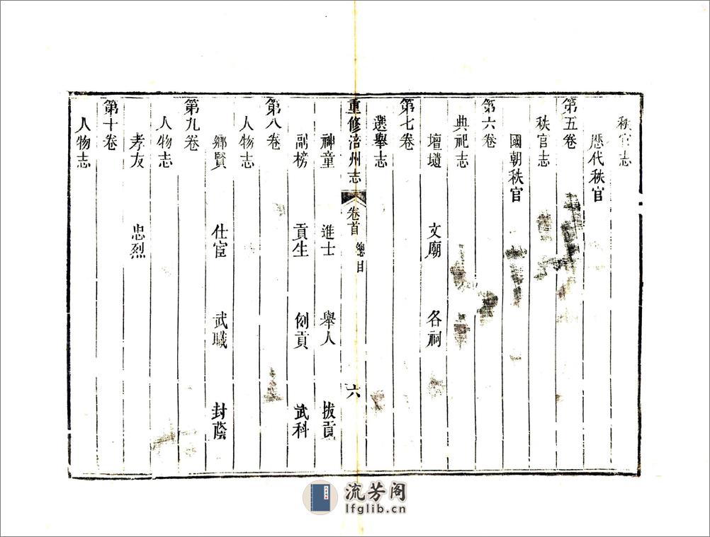 重修涪州志（同治） - 第19页预览图