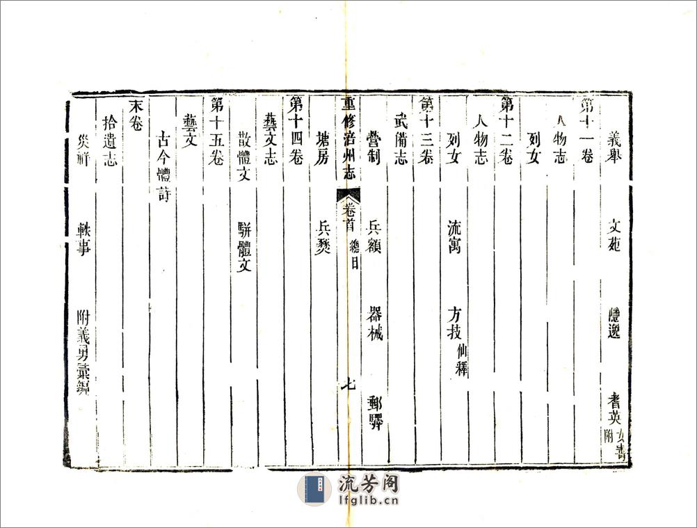 重修涪州志（同治） - 第20页预览图