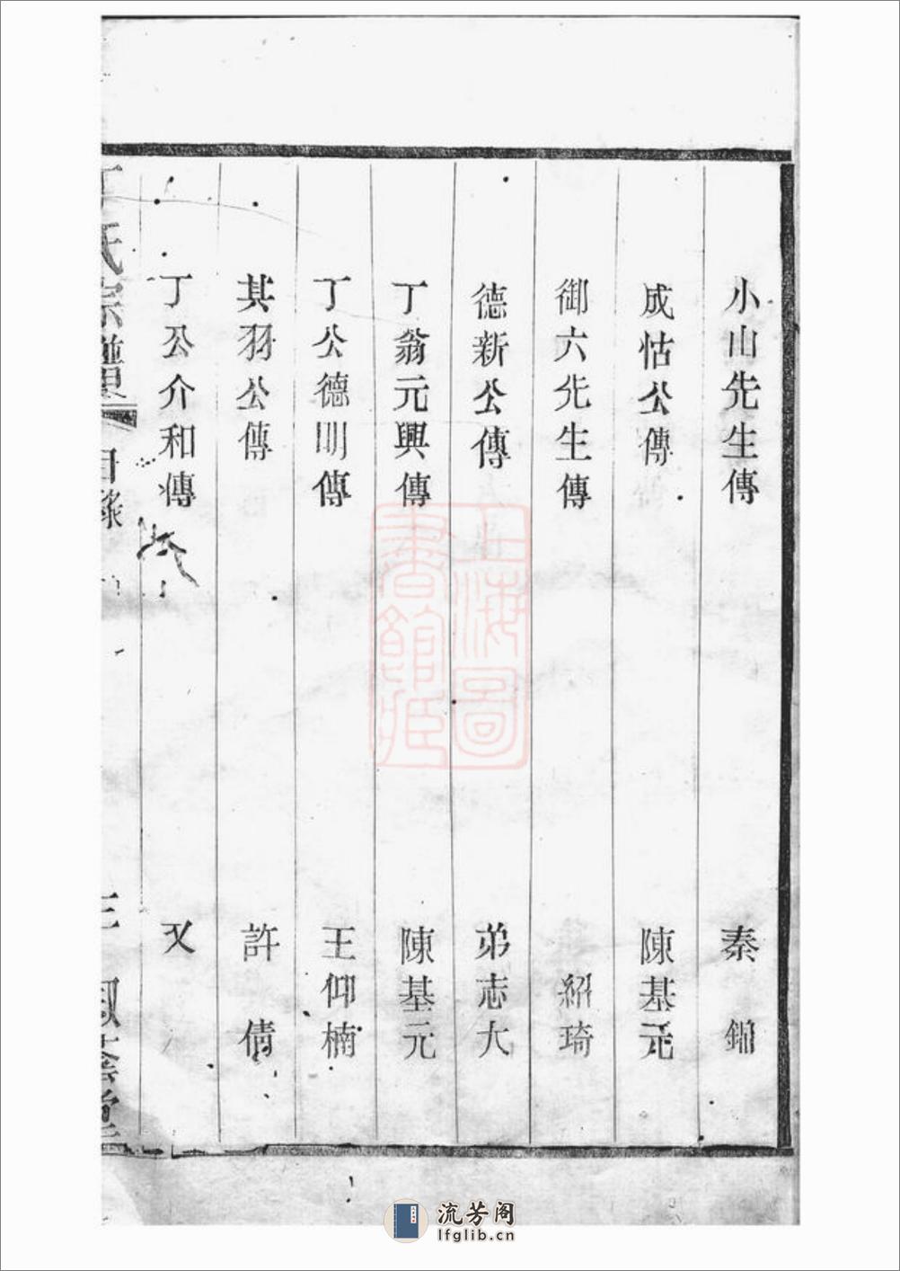夫椒丁氏宗谱：八卷：[吴县] - 第17页预览图