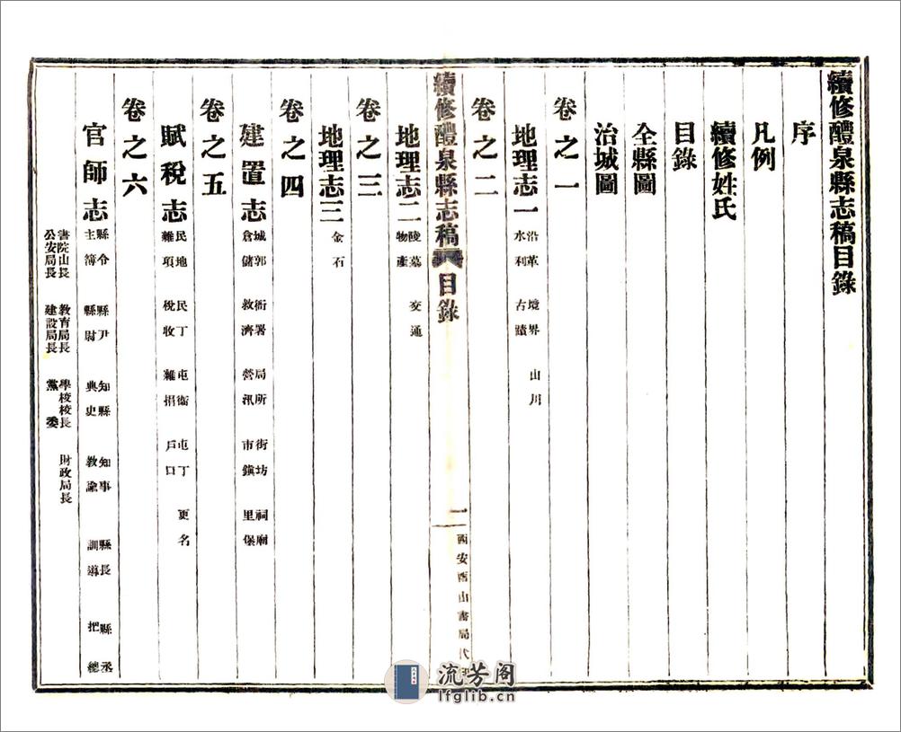 续修醴泉县志稿（民国） - 第15页预览图