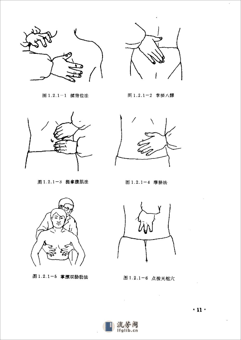 推拿治疗常见病图解 - 第15页预览图