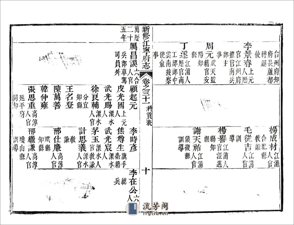 新修江宁府志（嘉庆）卷31-56 - 第11页预览图