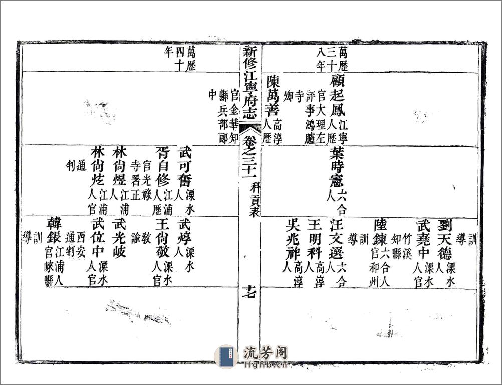 新修江宁府志（嘉庆）卷31-56 - 第18页预览图