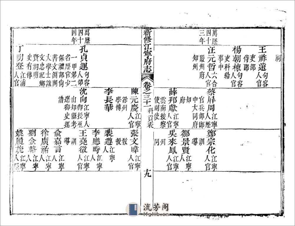 新修江宁府志（嘉庆）卷31-56 - 第20页预览图