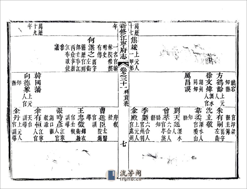 新修江宁府志（嘉庆）卷31-56 - 第8页预览图