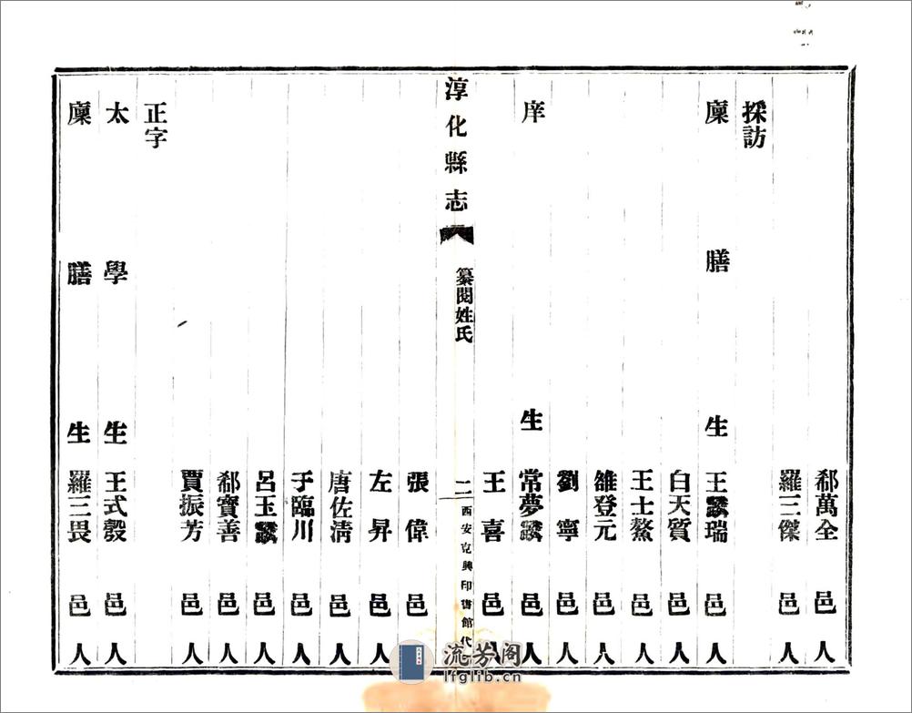 淳化县志（乾隆民国23年铅印本） - 第20页预览图