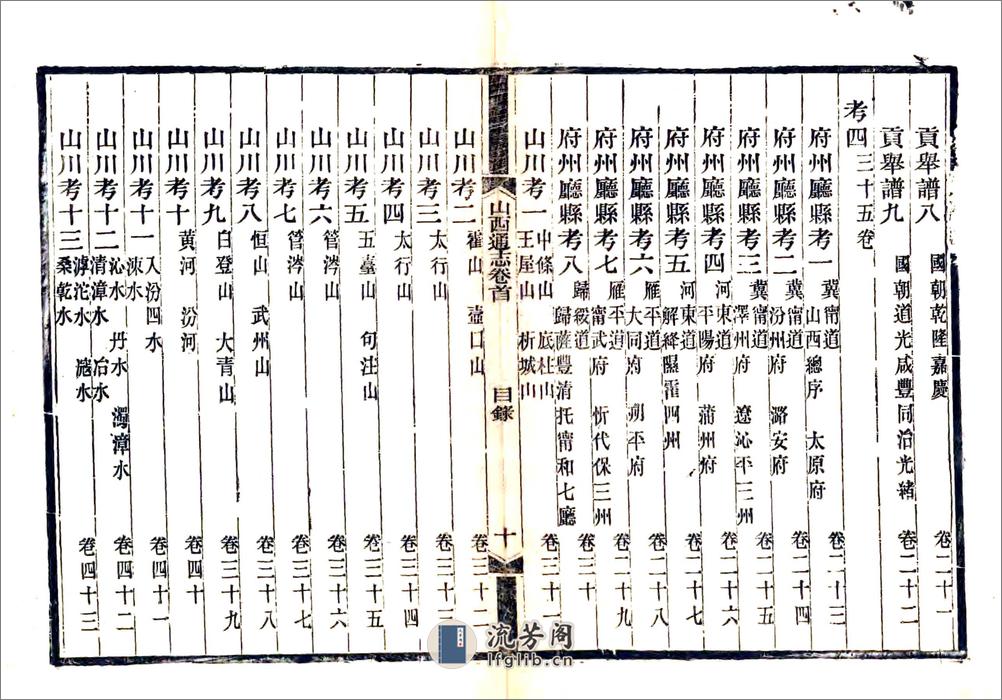 山西疆域沿革图谱（光绪） - 第17页预览图