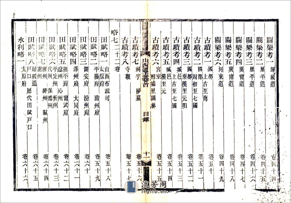 山西疆域沿革图谱（光绪） - 第18页预览图