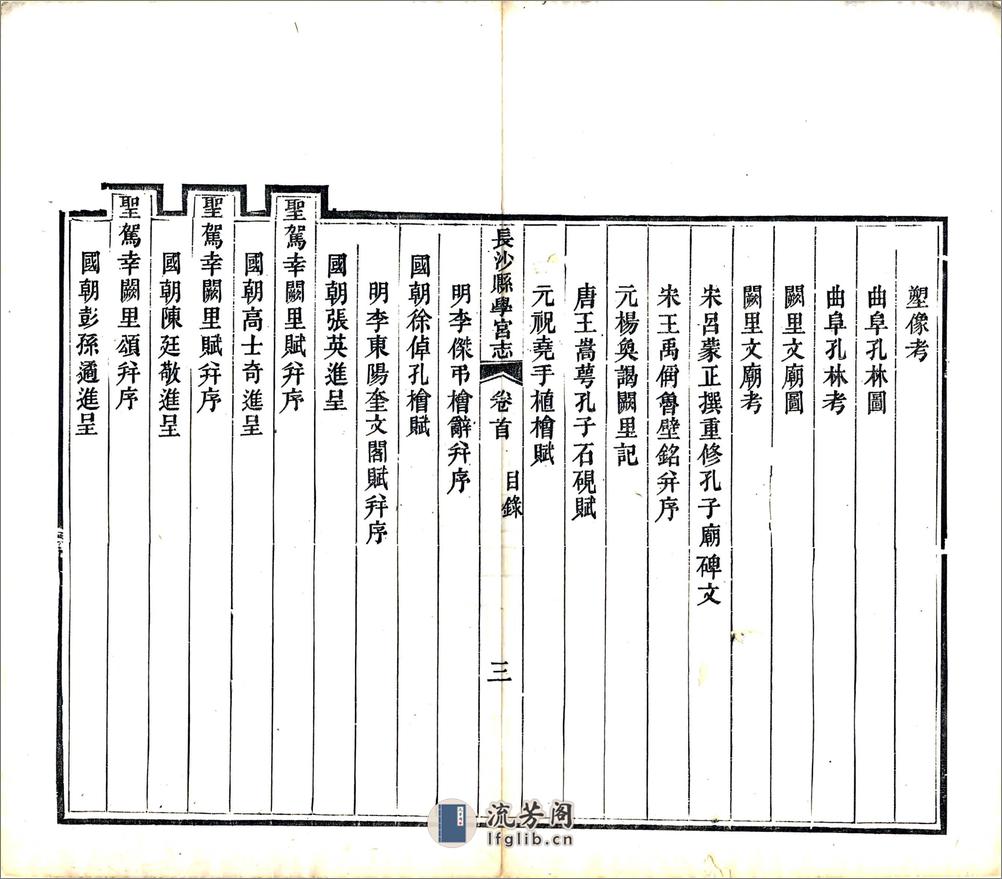 长沙县学宫志（咸丰） - 第11页预览图