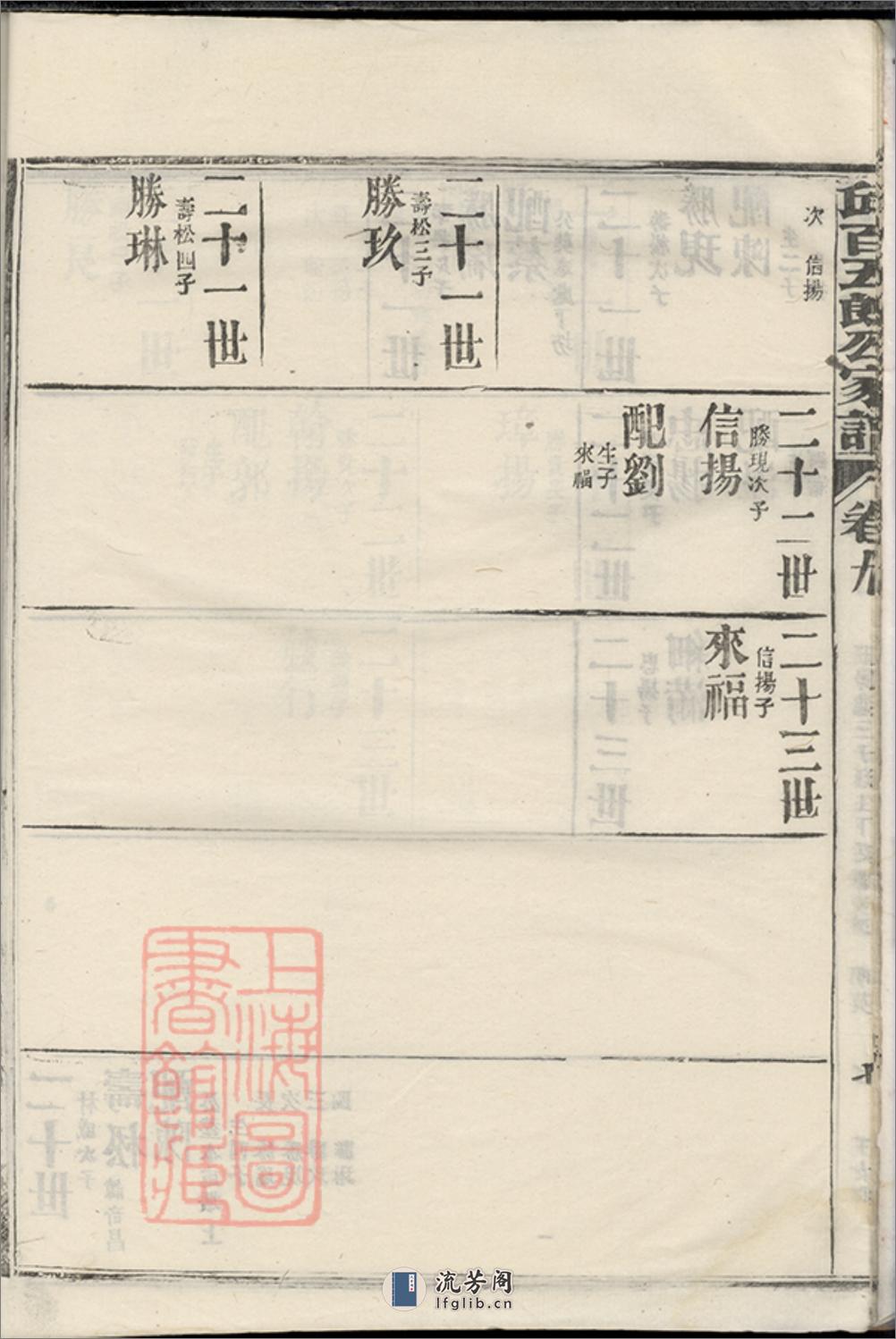 邱氏百五郎公家谱：十卷：[上杭] - 第16页预览图