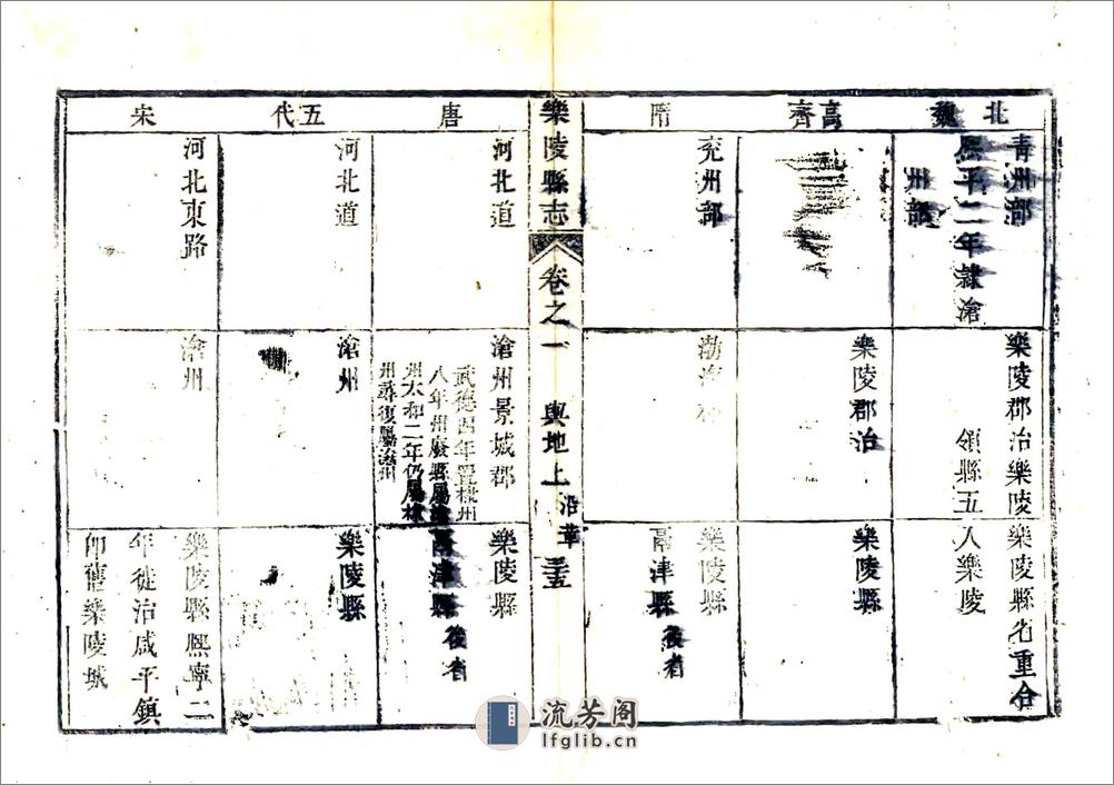 乐陵县志（乾隆） - 第8页预览图