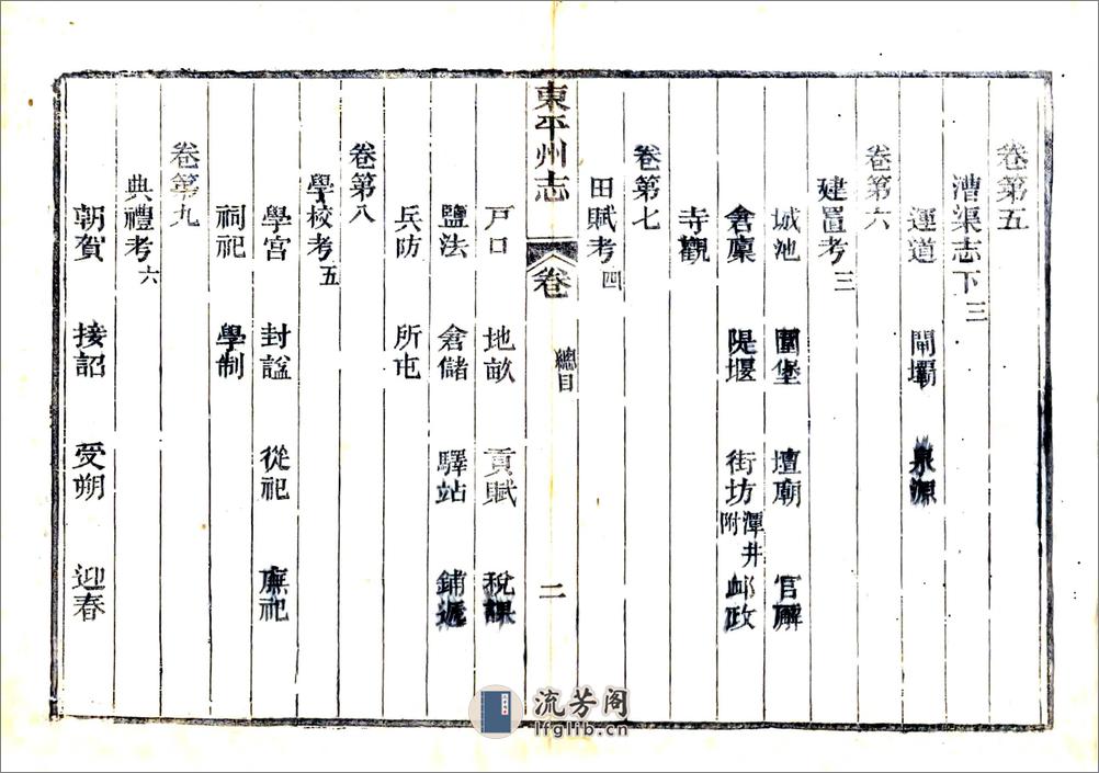 东平州志（光绪）卷00-14 - 第19页预览图