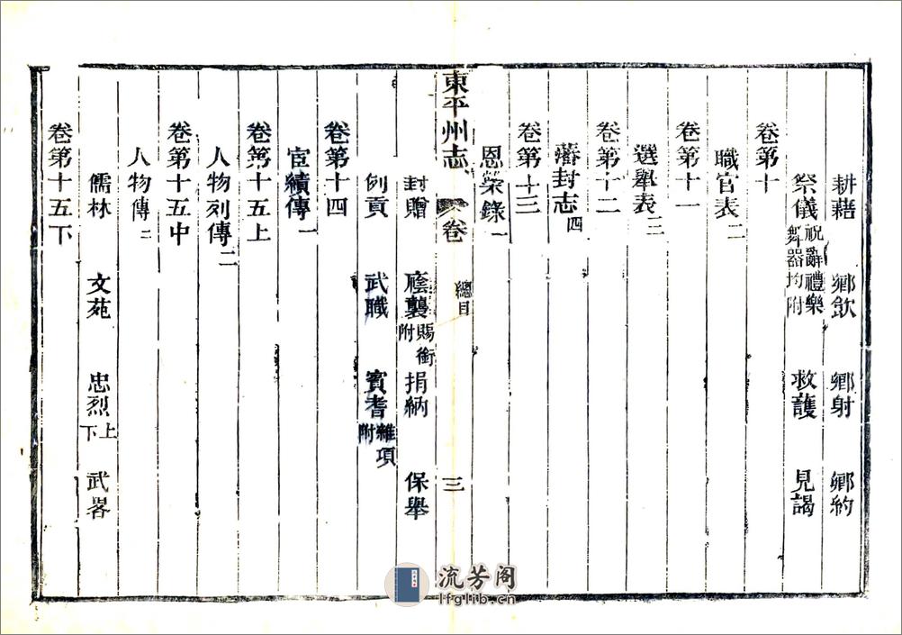 东平州志（光绪）卷00-14 - 第20页预览图