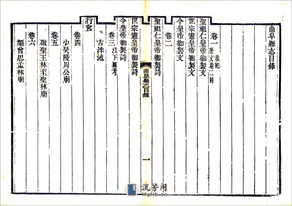 曲阜县志（乾隆）卷001-040 - 第16页预览图