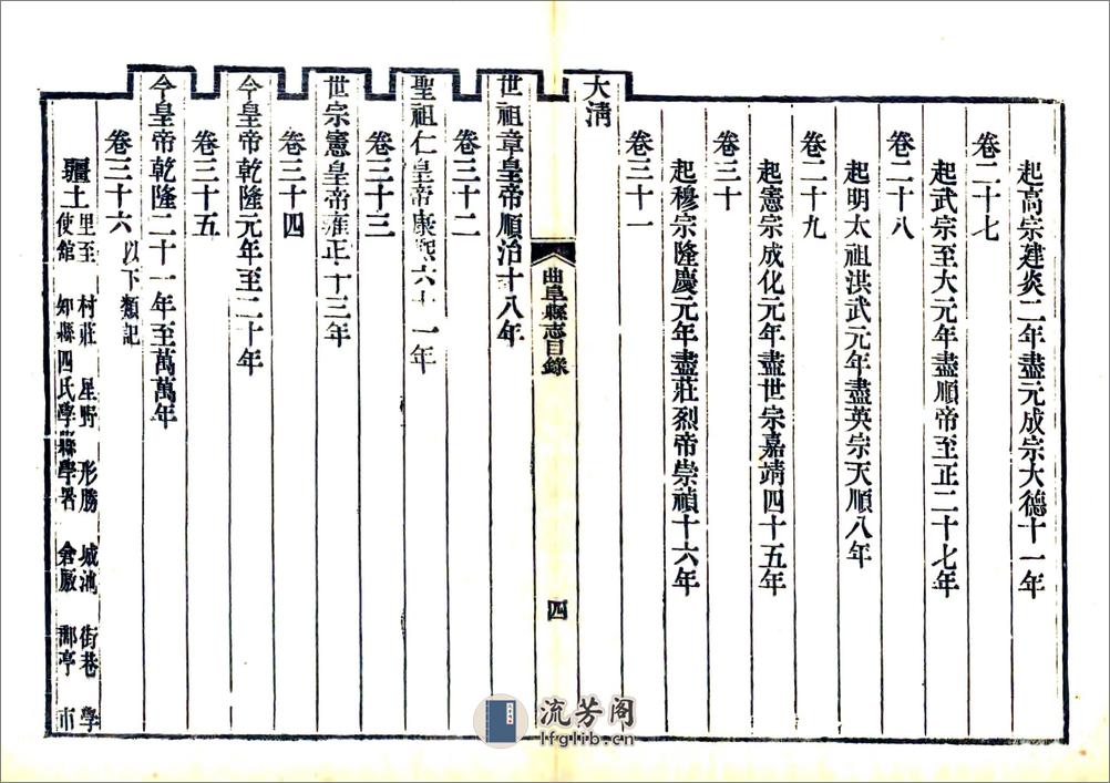 曲阜县志（乾隆）卷001-040 - 第19页预览图