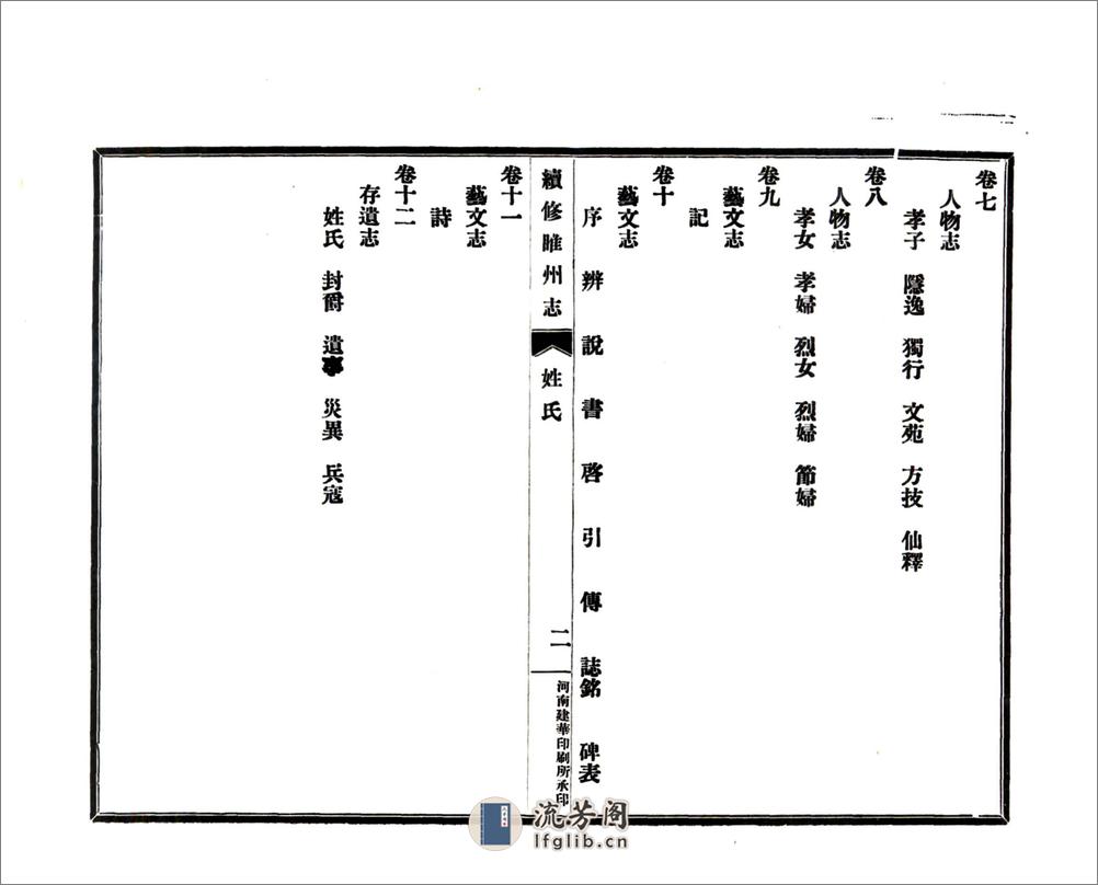 续修睢州志（光绪民国铅印本） - 第19页预览图