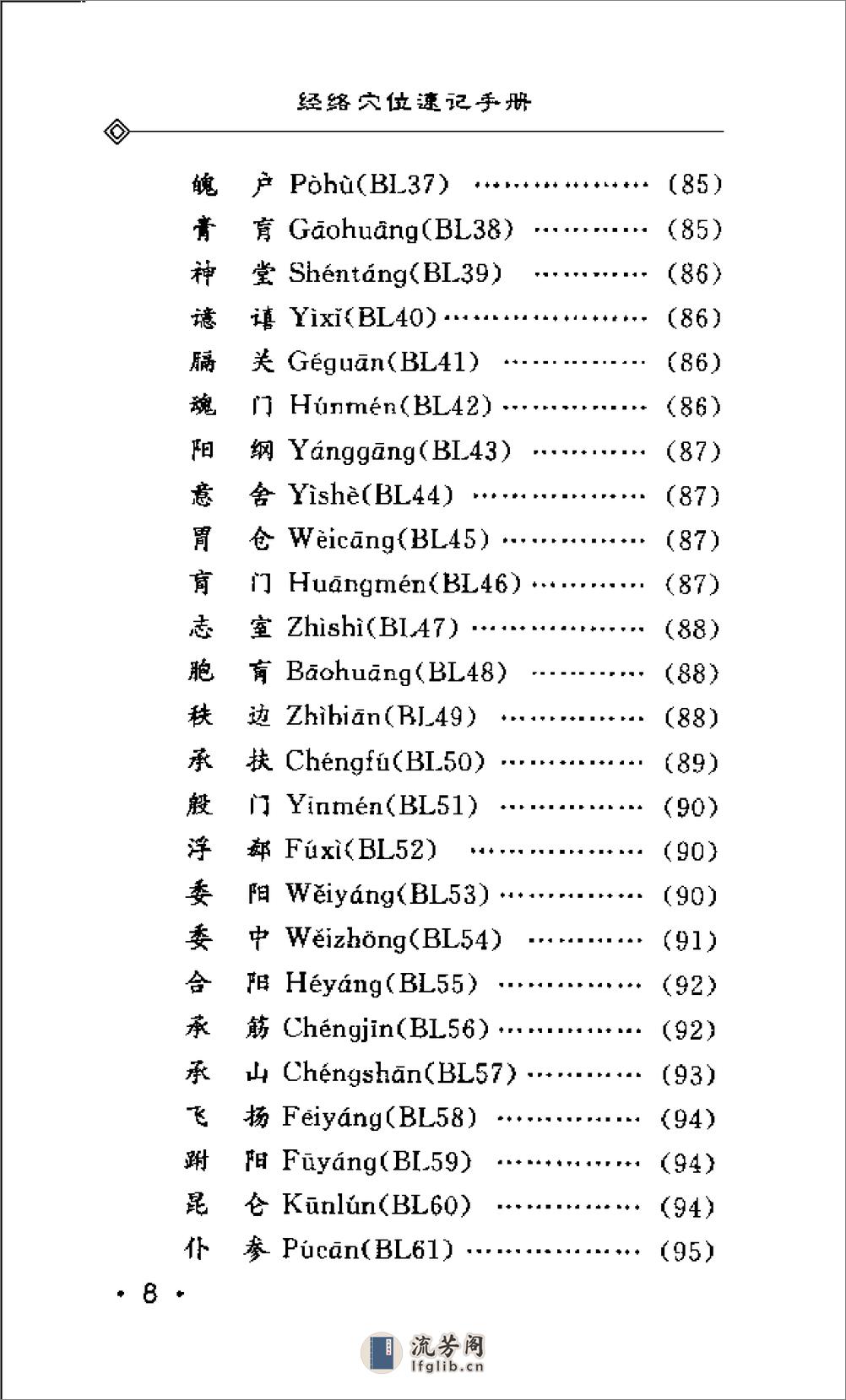 经络穴位速记手册 - 第14页预览图