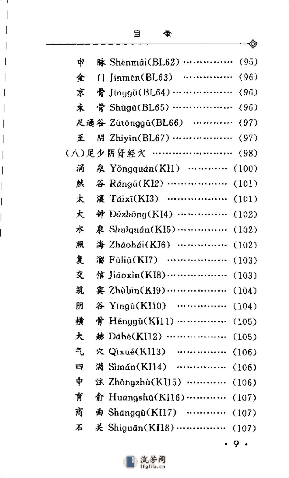 经络穴位速记手册 - 第15页预览图