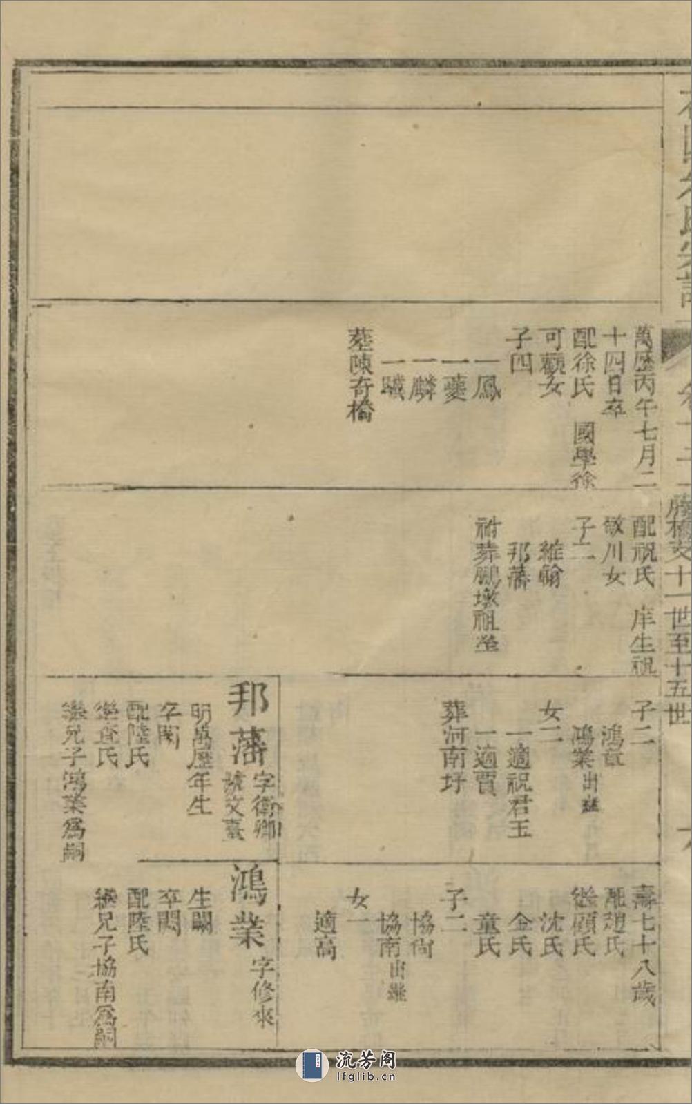 花园朱氏宗谱：[海宁] - 第13页预览图