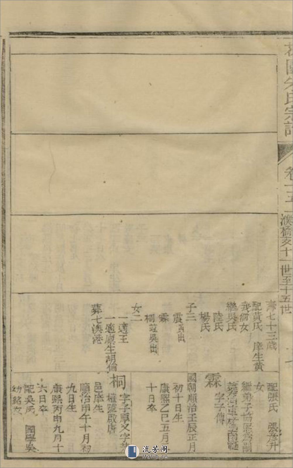 花园朱氏宗谱：[海宁] - 第15页预览图