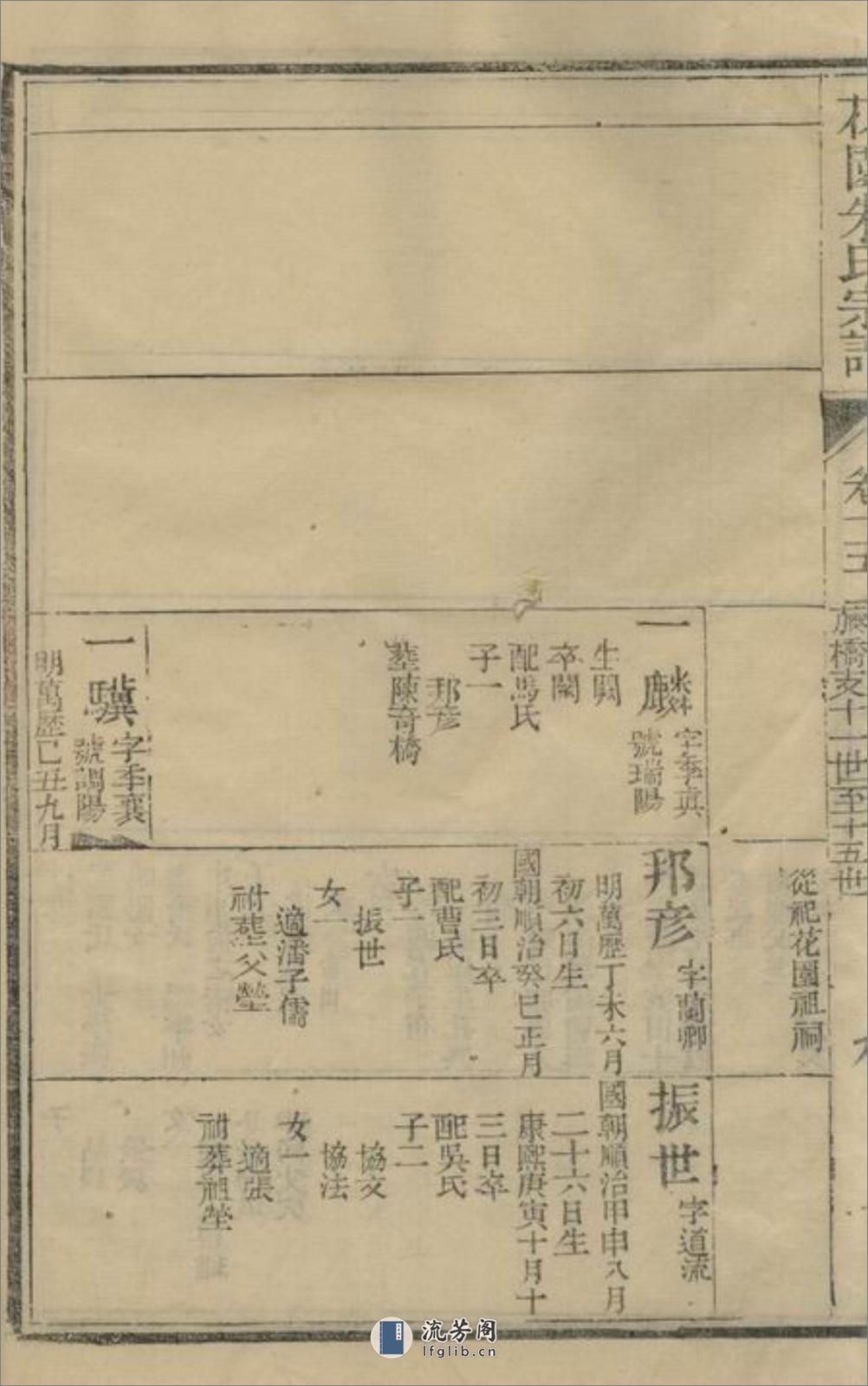 花园朱氏宗谱：[海宁] - 第19页预览图