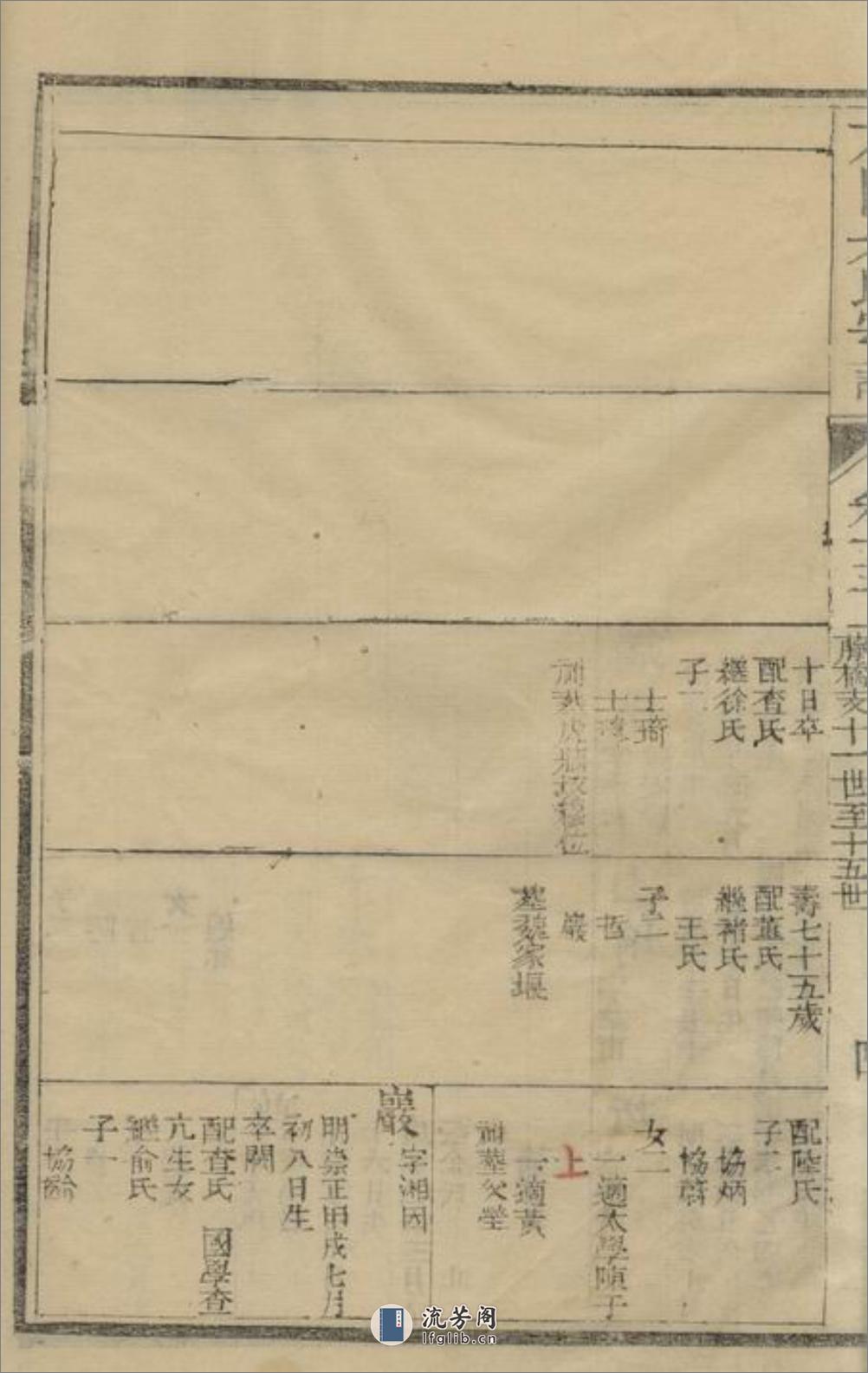 花园朱氏宗谱：[海宁] - 第9页预览图