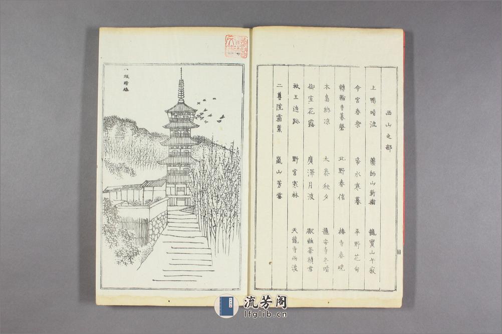 帝都雅景一览.东西南北山四部.龙川清勋撰.河村文凤画.文化13年日本正宝堂刊本 - 第4页预览图