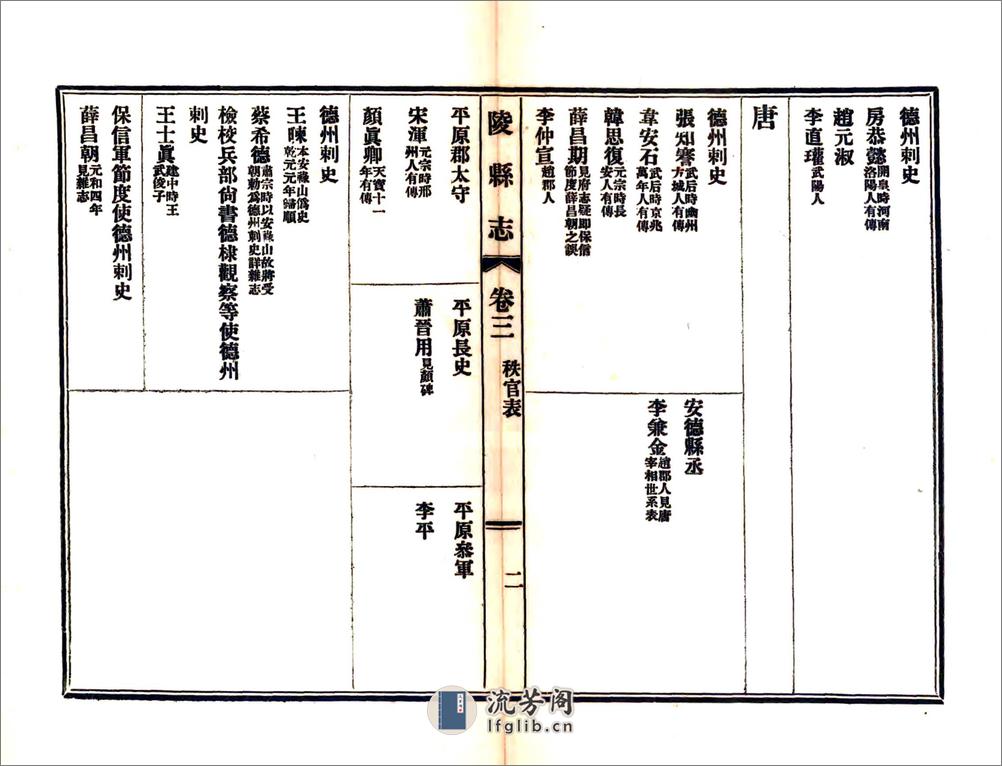 陵县志（光绪民国铅印本） - 第14页预览图