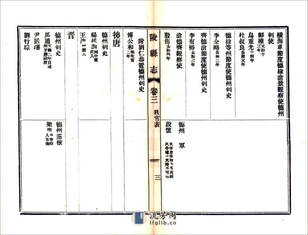 陵县志（光绪民国铅印本） - 第15页预览图