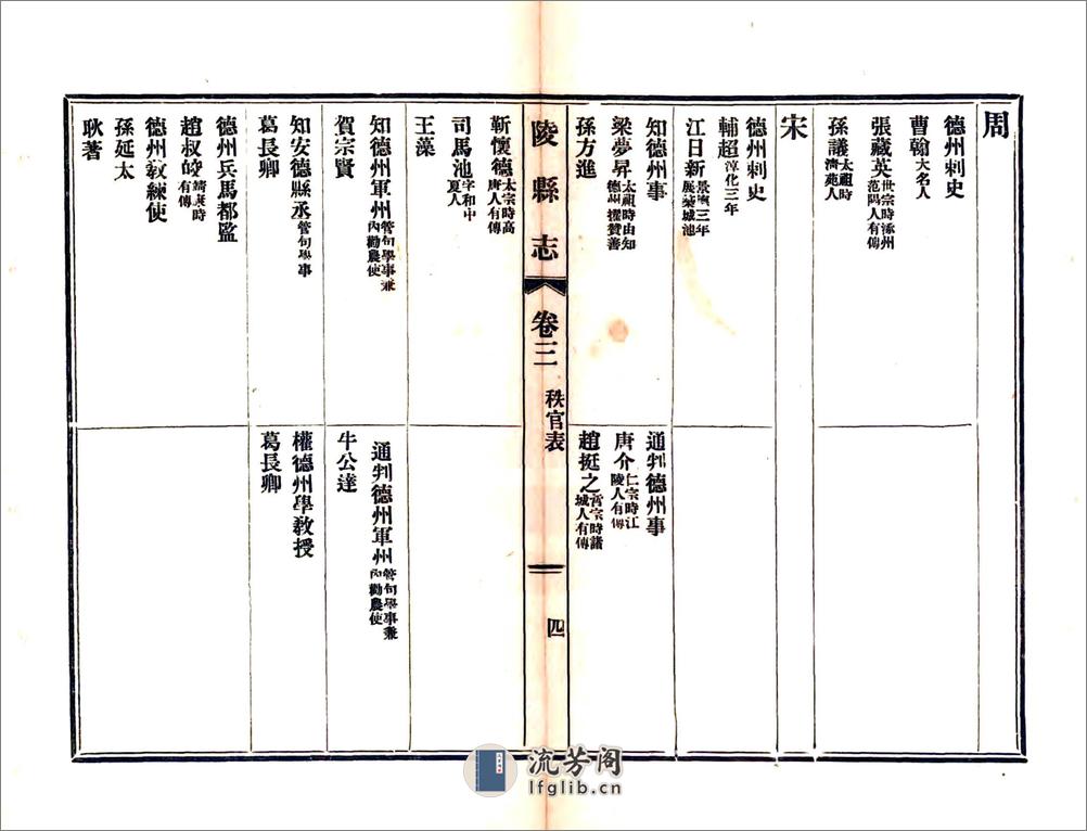 陵县志（光绪民国铅印本） - 第16页预览图