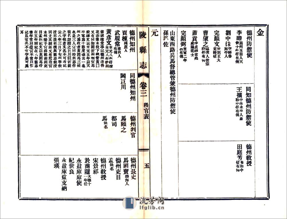 陵县志（光绪民国铅印本） - 第17页预览图