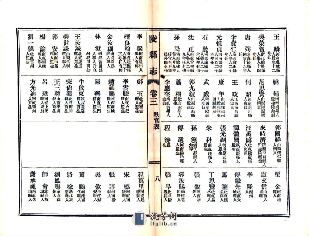 陵县志（光绪民国铅印本） - 第20页预览图