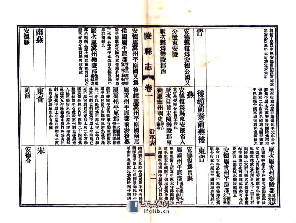 陵县志（光绪民国铅印本） - 第3页预览图