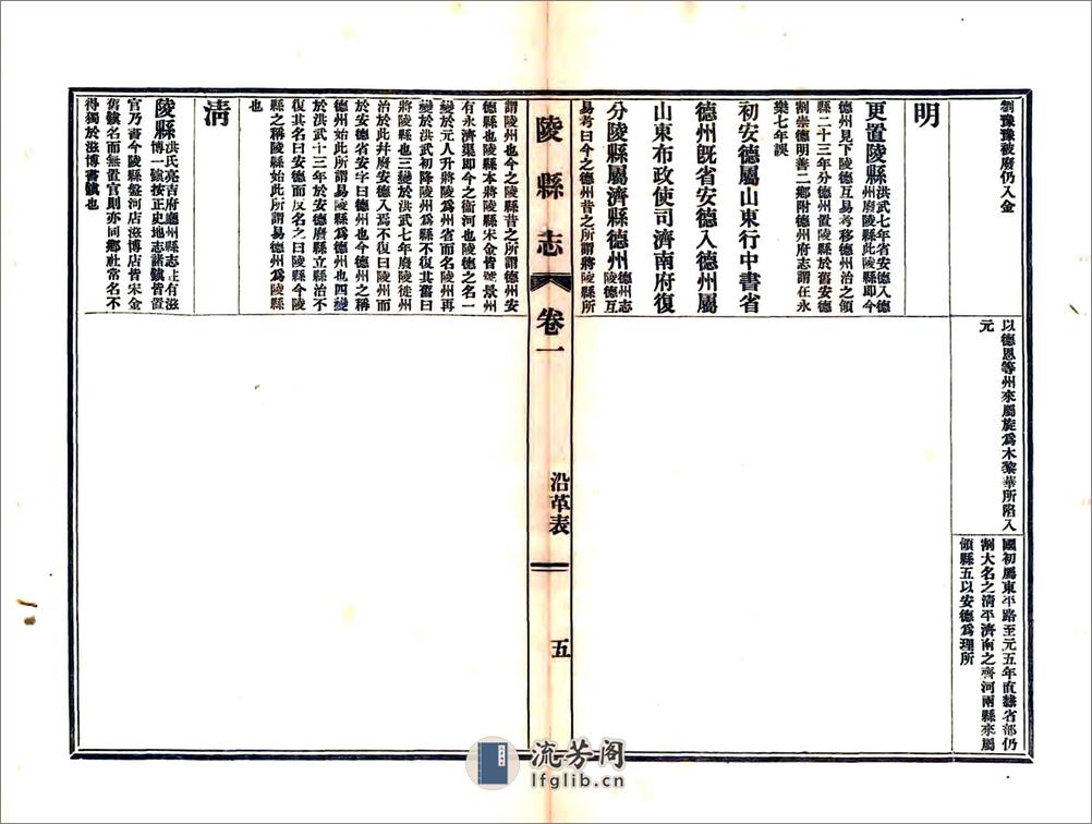 陵县志（光绪民国铅印本） - 第6页预览图