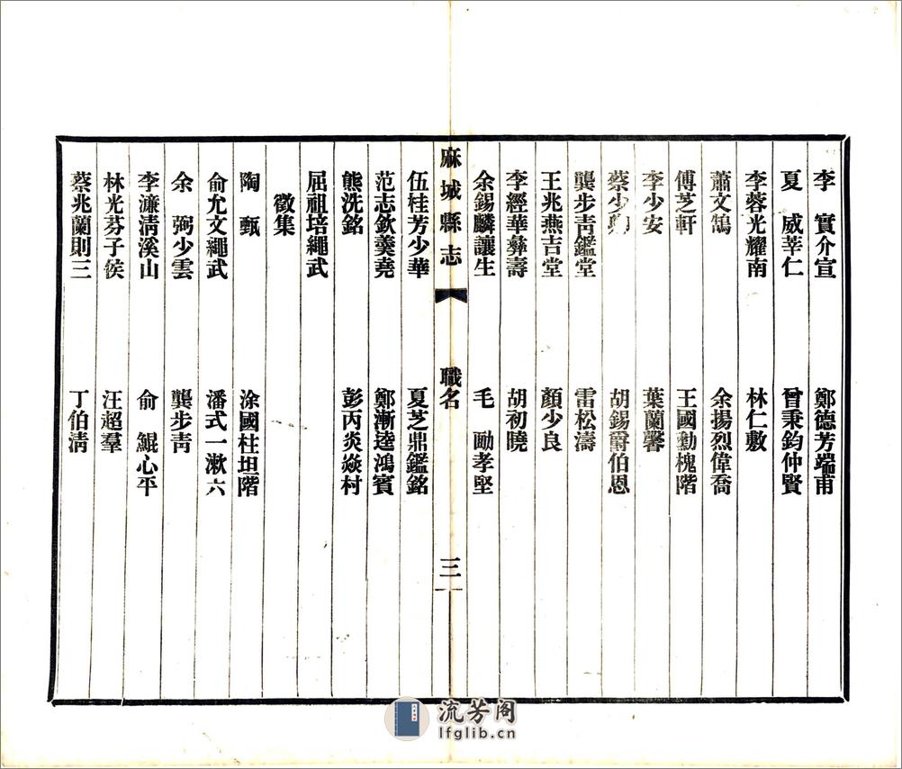 麻城县志前编（民国） - 第13页预览图