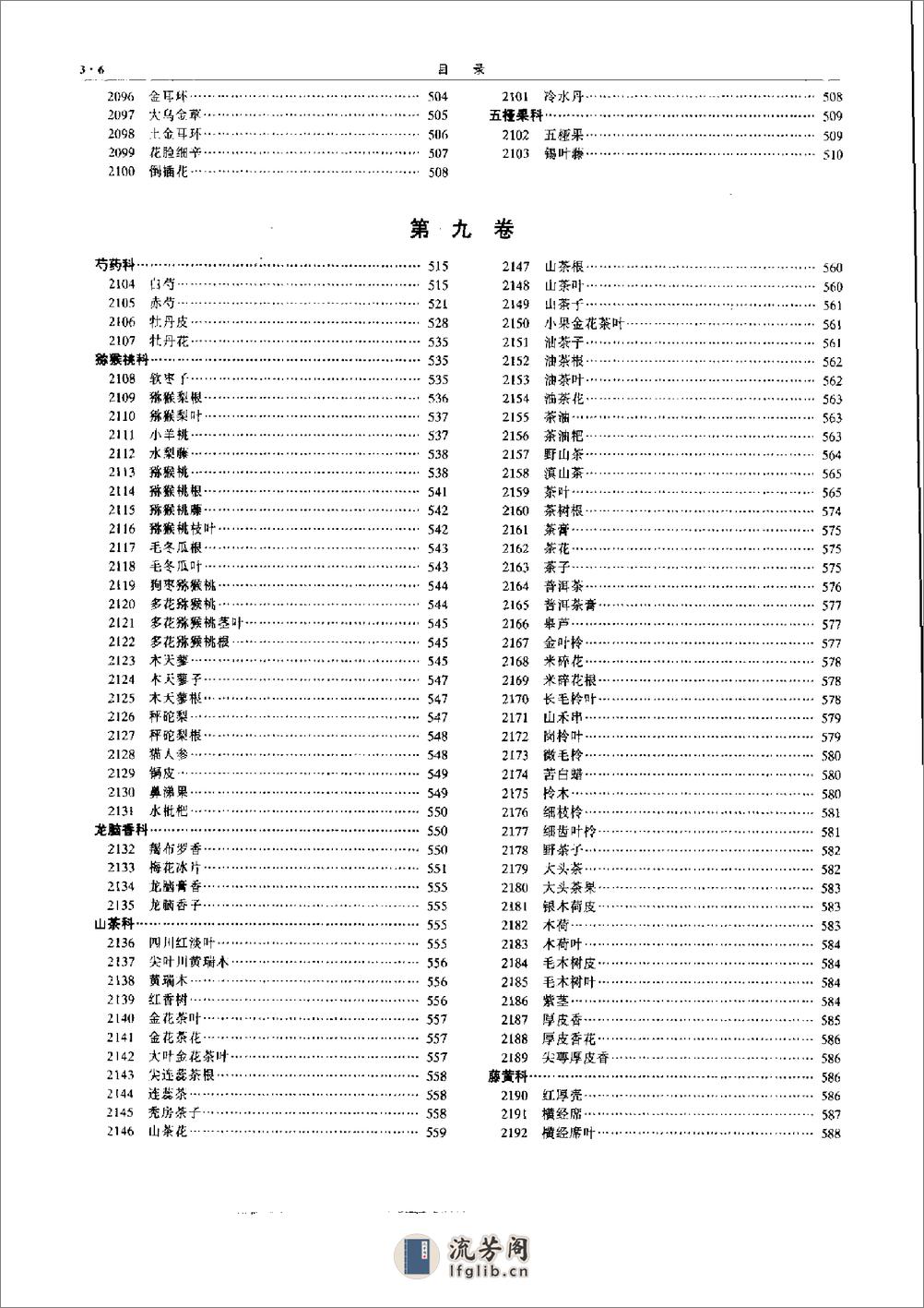 中华本草 3 - 第8页预览图