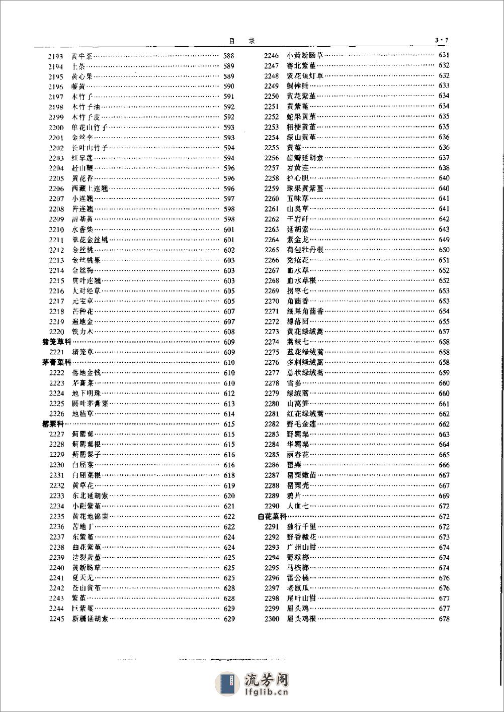 中华本草 3 - 第9页预览图