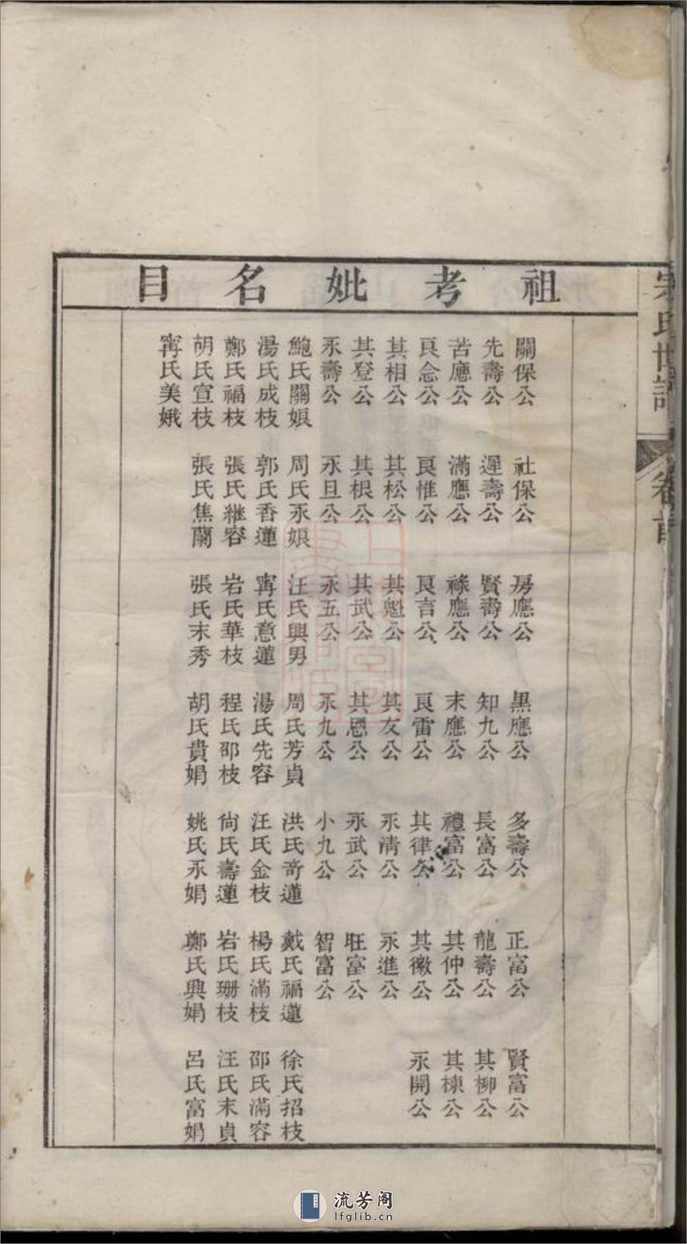 宗氏世谱：四卷，首一卷：[旌德] - 第10页预览图