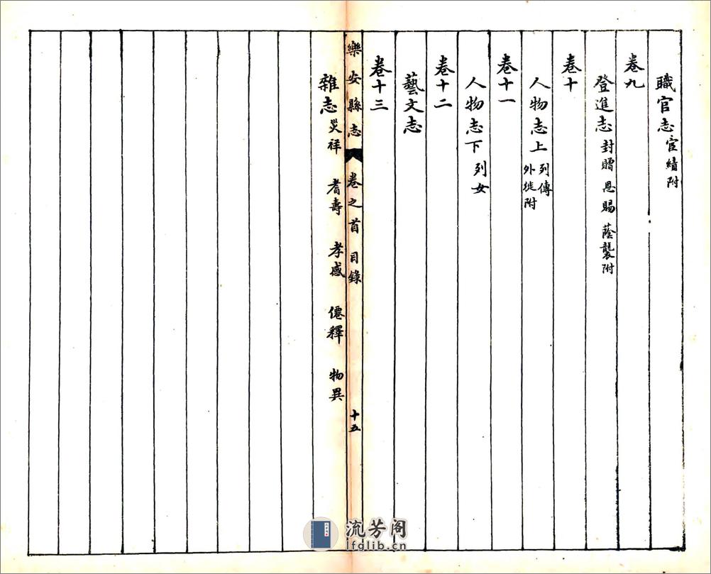 乐安县志（民国） - 第20页预览图