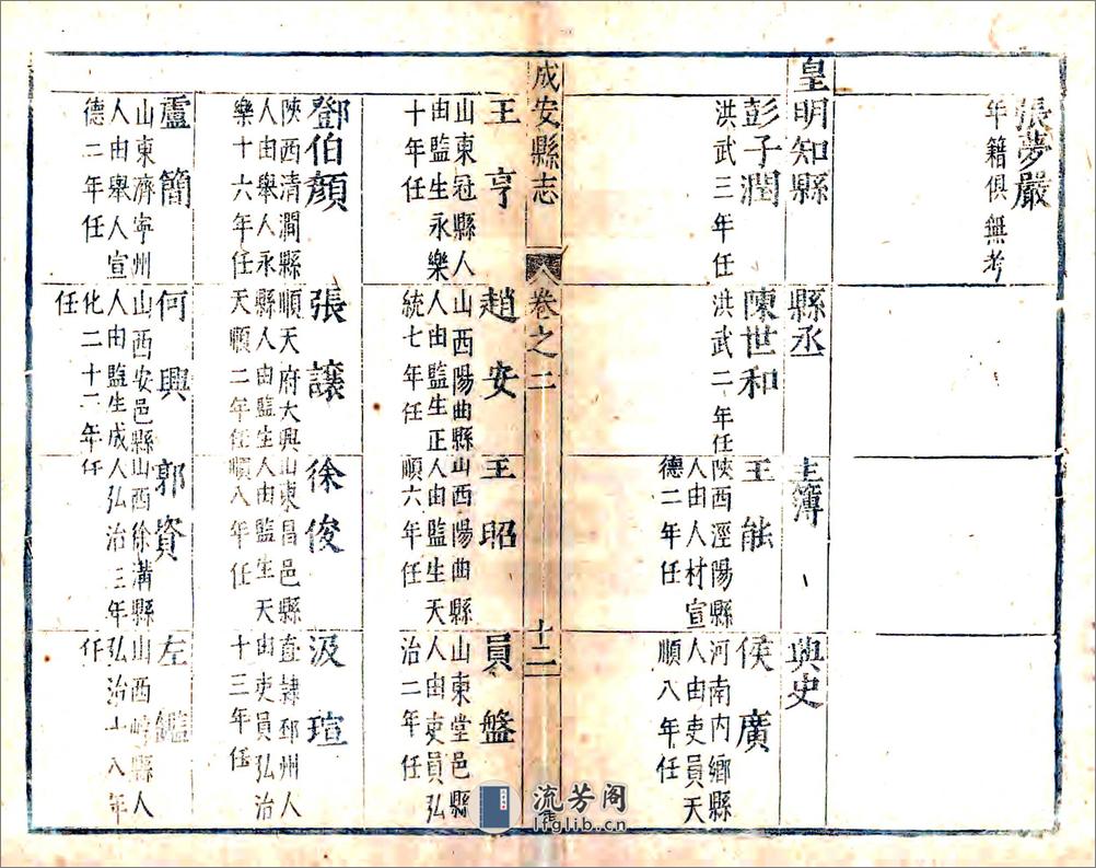 成安邑乘（万历） - 第11页预览图