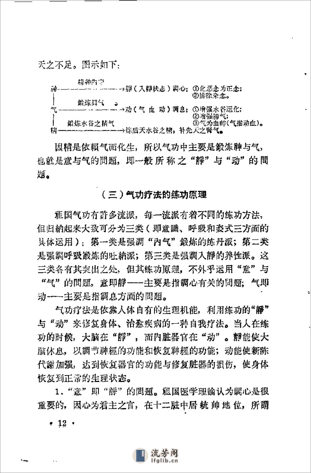 [实用气功疗法].徐世杰 - 第14页预览图