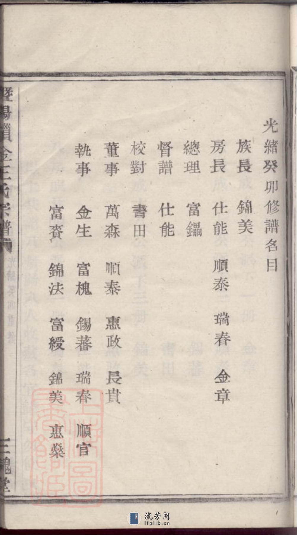 暨阳锁金王氏宗谱 - 第16页预览图