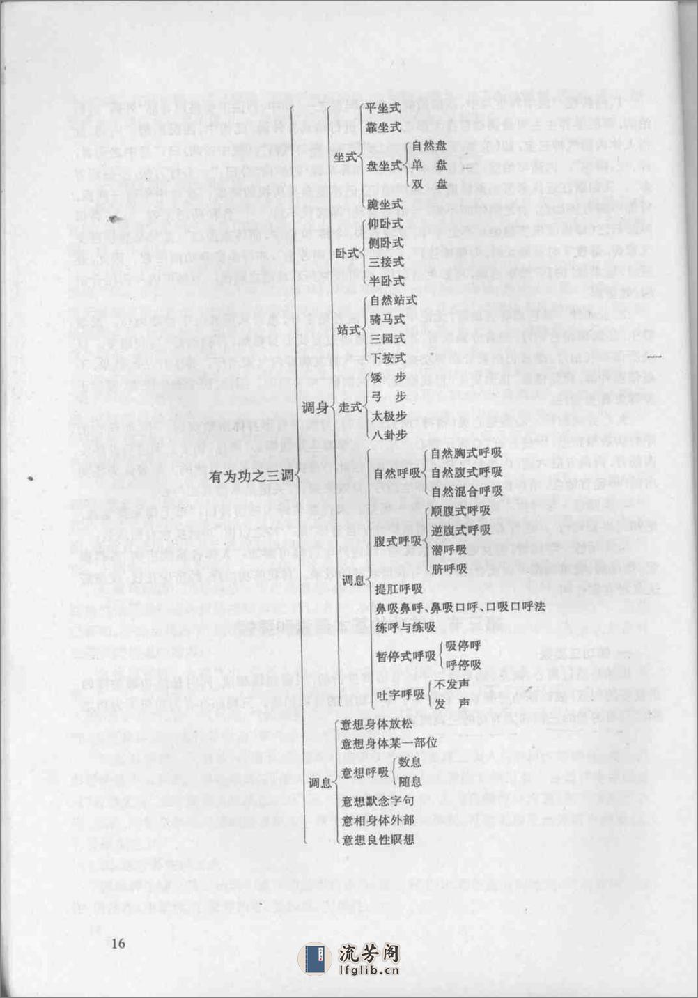 [中国医疗养生布气疗法].赖雷成 - 第19页预览图